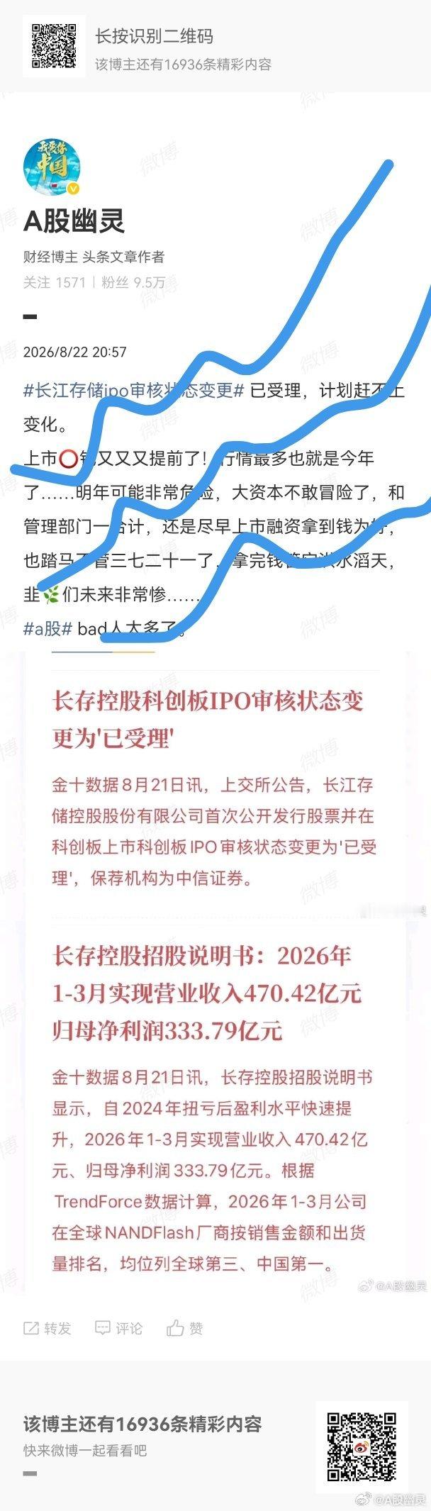 长江存储ipo审核状态变更 都小心点吧…… 