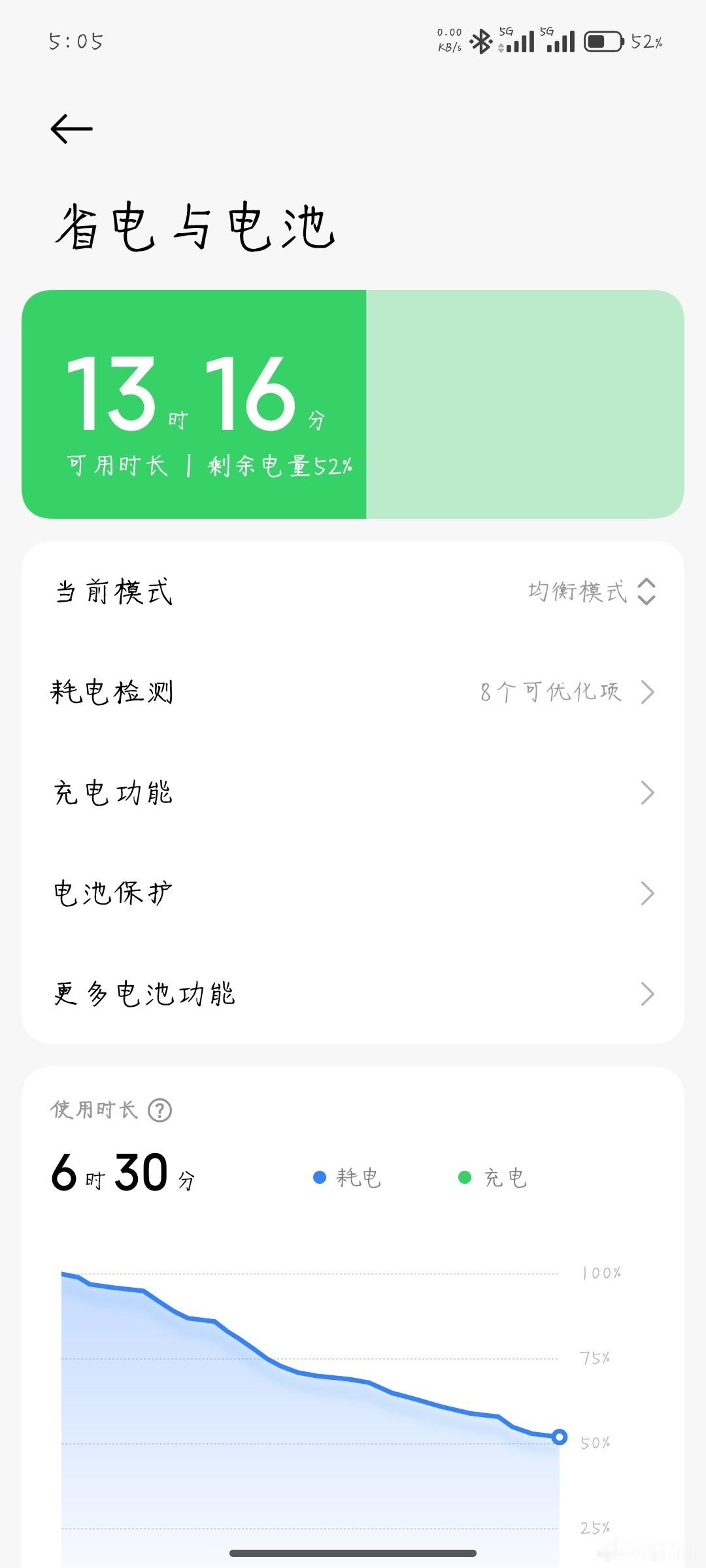 【闲聊】升级了13系列电池的小伙伴感觉如何呢小米澎湃os3小米上线电池升级服务小