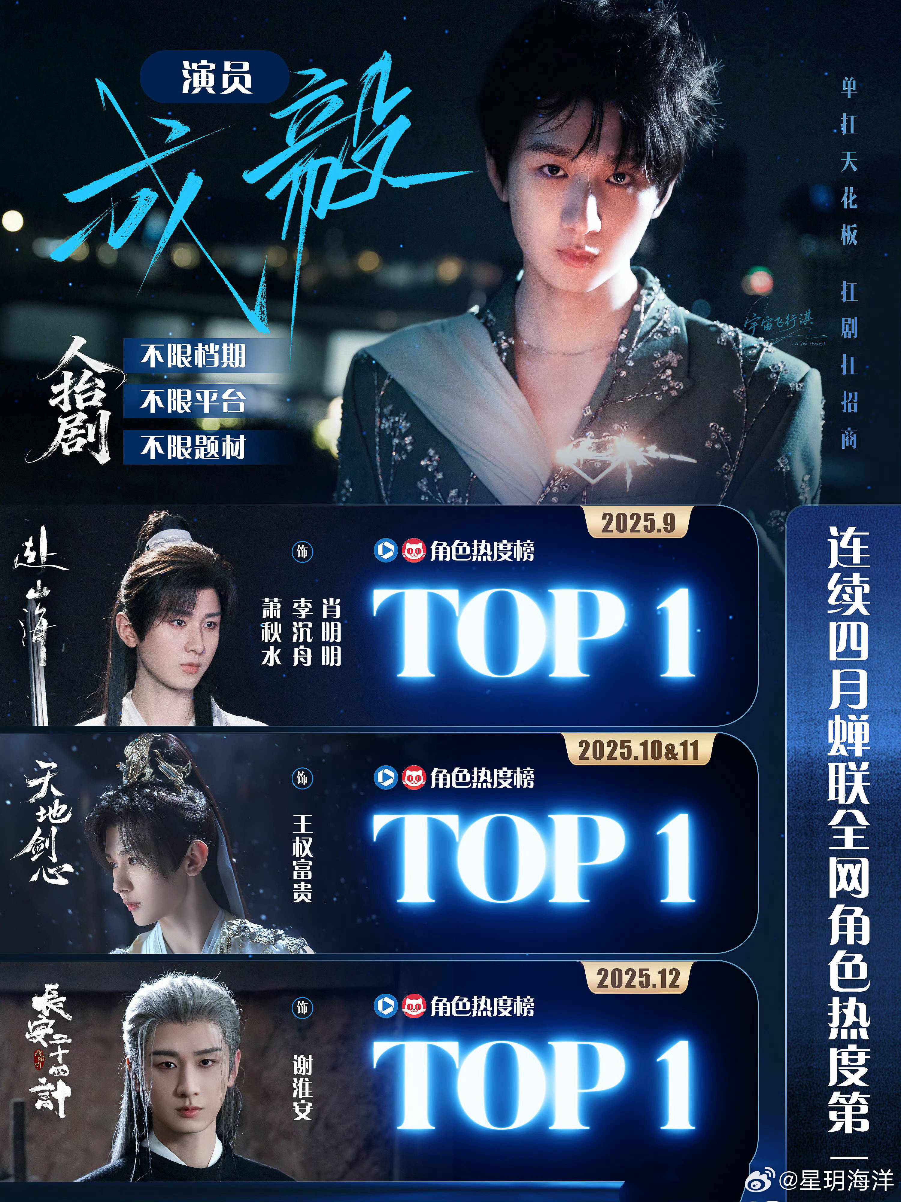 成毅成毅两京十五日cy成毅朱瞻基毅淇来看长安二十四计吧～太好看了～成毅｜赴山海｜