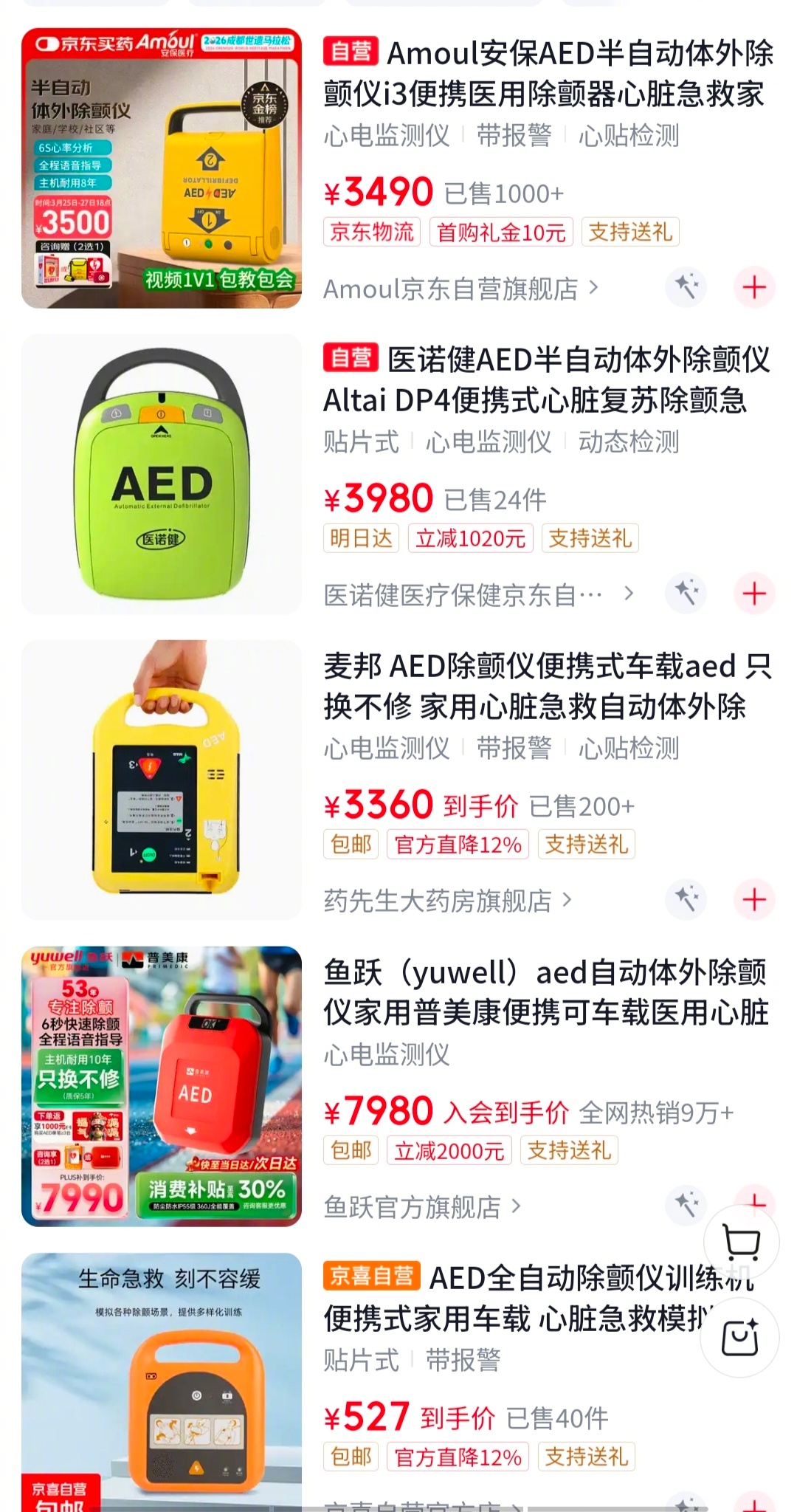 心源性猝死院外抢救99%失败面对心猝，院外抢救存活率1%。黄金抢救时间仅有4-6