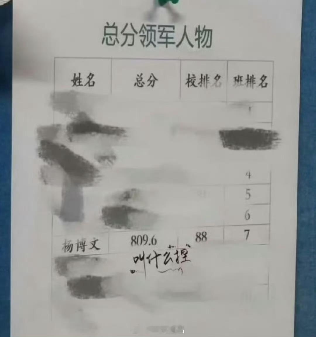 杨博文是四代最棒的最好的高冷学霸顾晨阳，杨博文就是最契合的，不接受反驳杨博文天选