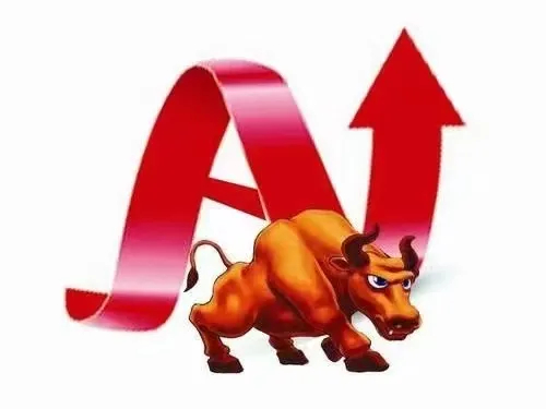 A股盘面复盘：高位良性调整，耐心整固再冲新高经历了一轮持续上行行情后，A股三大指