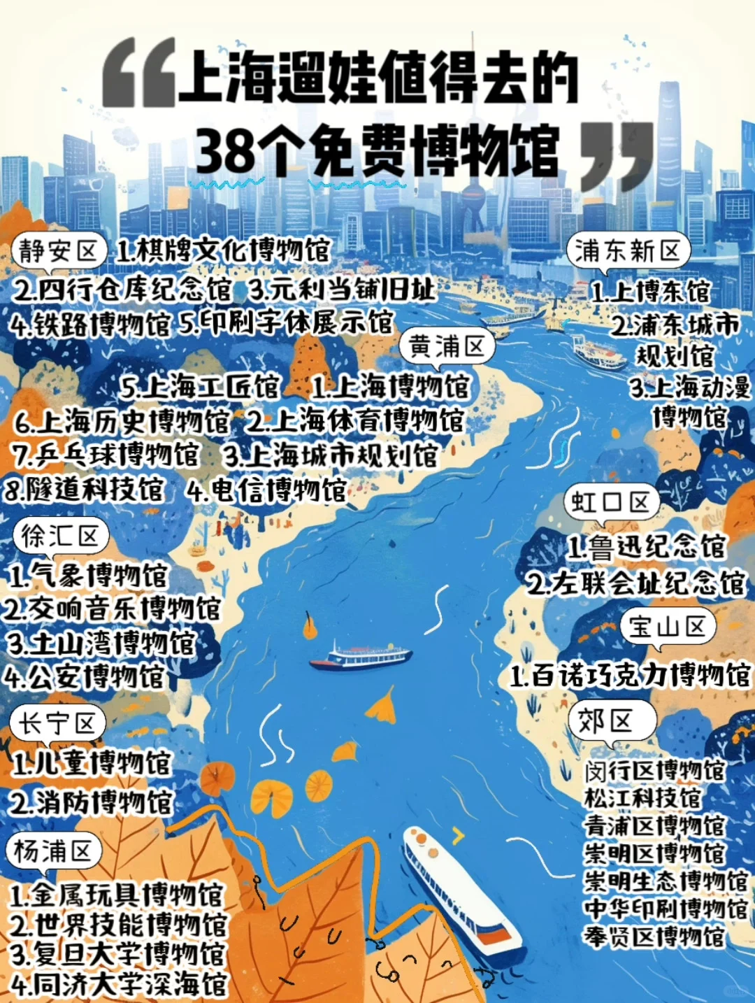 秋冬遛娃，不得不去这38个免费博物馆，新版❗️