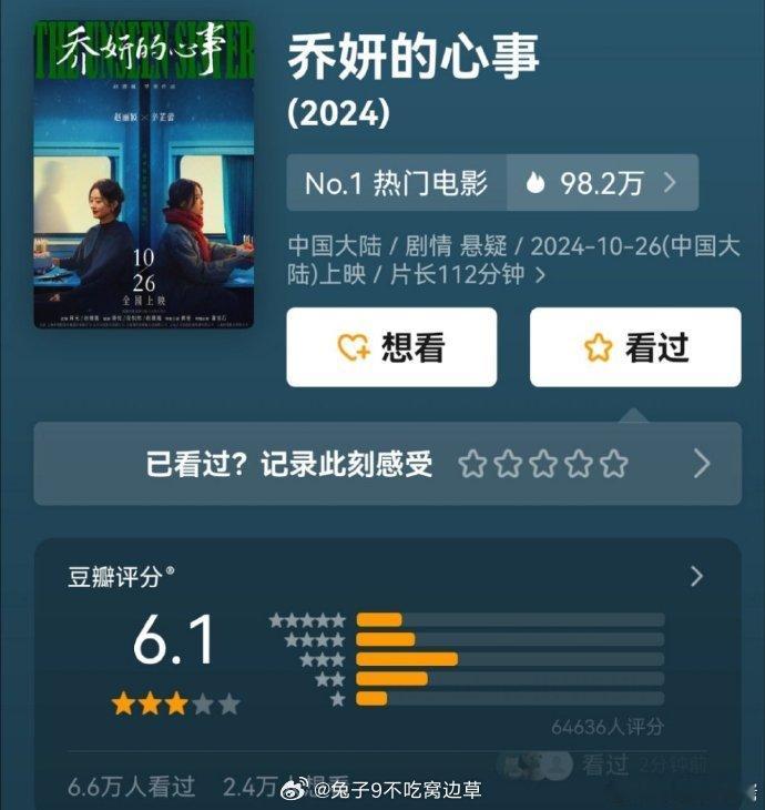 《乔妍的心事》票房破亿了，但是豆瓣开分才6.1这是低了高了？#乔妍的心事##赵丽