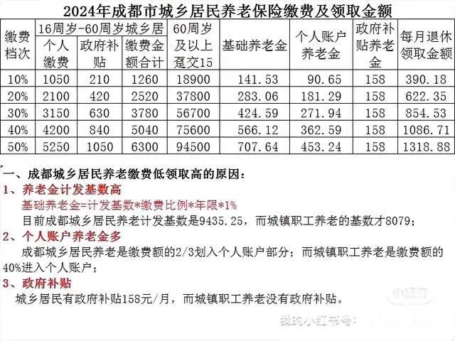 朋友知道我最近在找工作，她问我需要找一个什么样的工作？我就跟她说，我要求也不高，