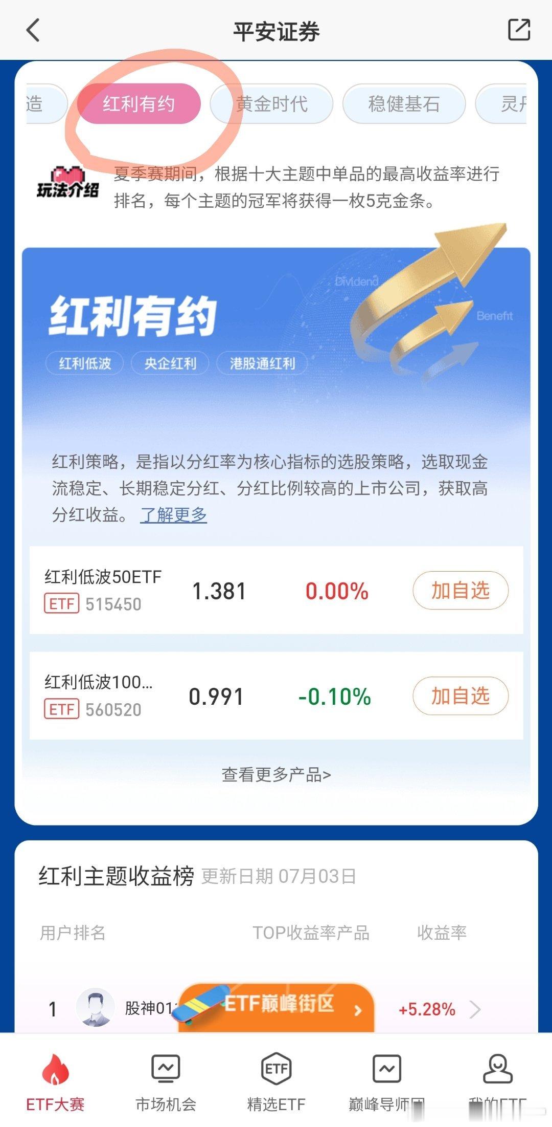 言行一致，今天在的etf大赛，加入红利有约赛道，买了5个红利细分的etf，各有所