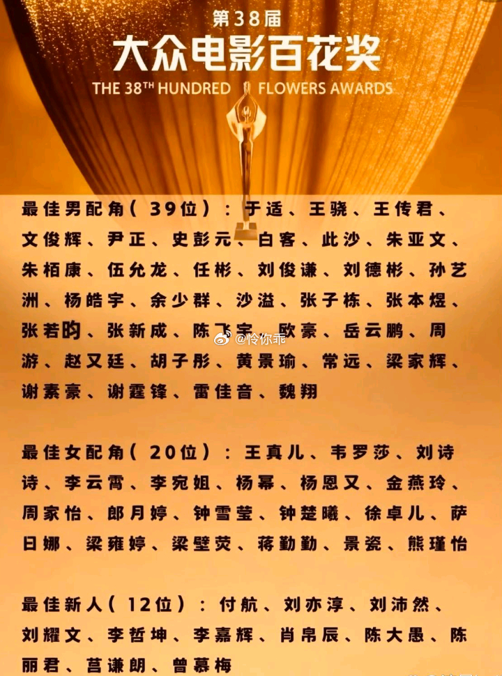 第三十八届大众电影百花奖名单 