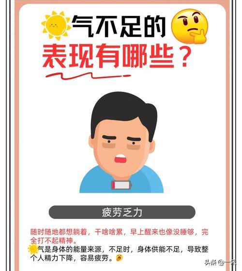 总觉得累到缓不过来？可能不是单纯疲劳，而是元气不足了！
 
大家有没有过这种情况