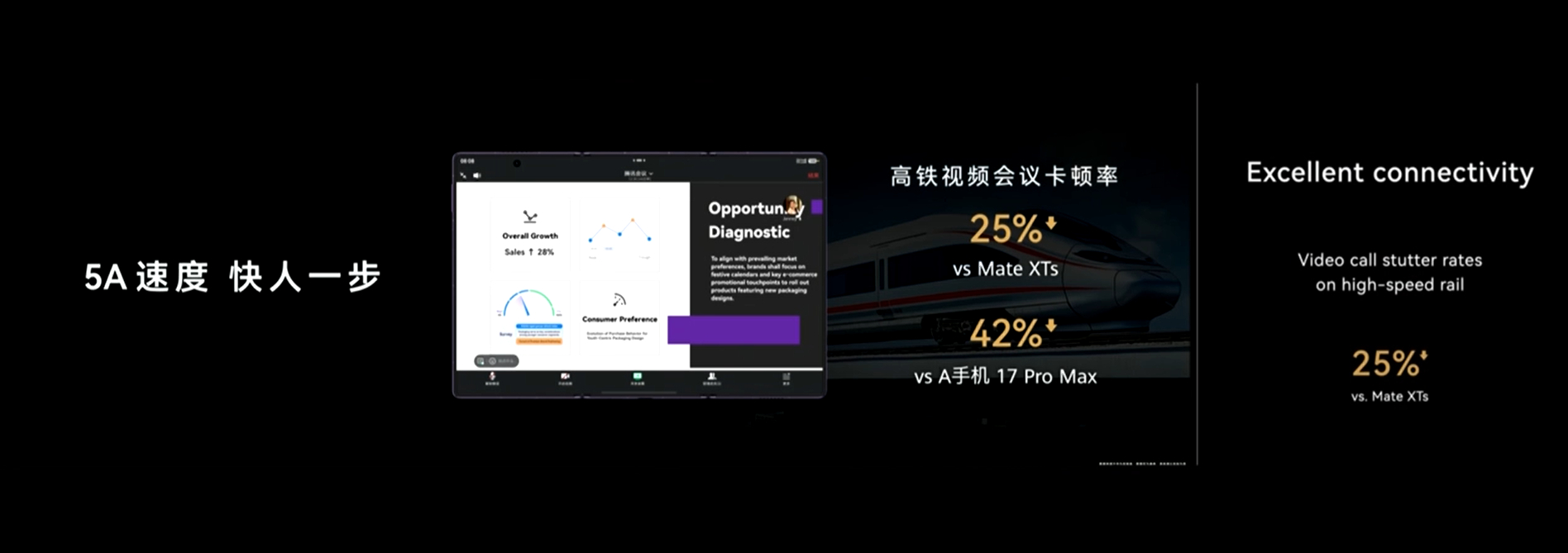 华为新三折叠全系搭载麒麟9050Pro华为新三折叠全系搭载麒麟9050Pro，六