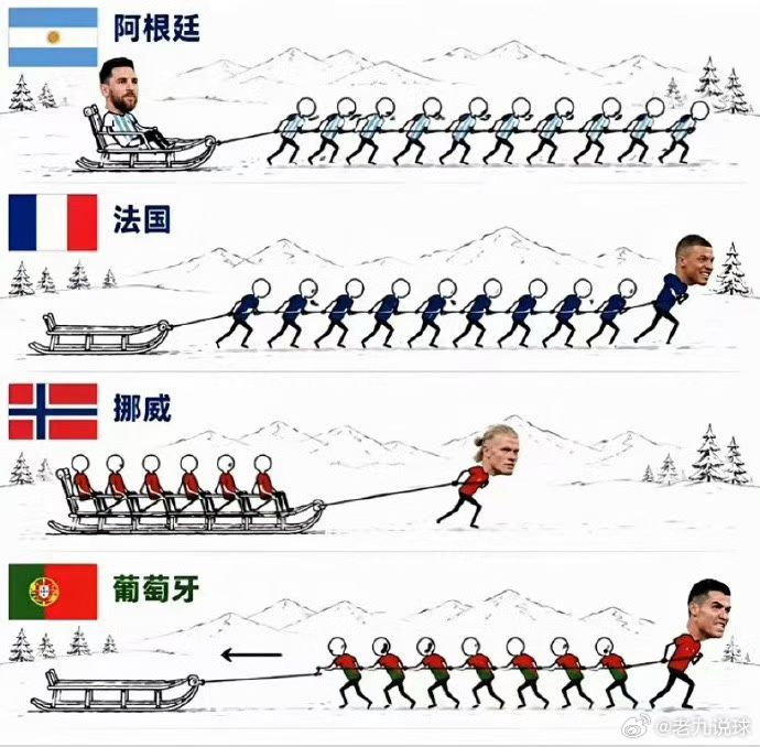 你说罗哥菜，那是你没看到问题的本质。 