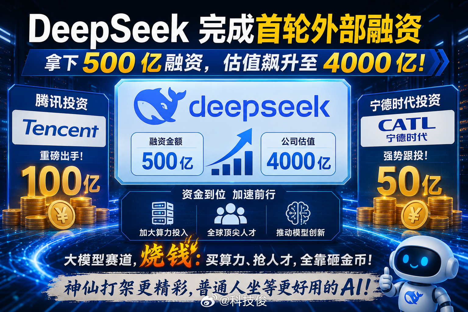 DeepSeek完成首轮外部融资DeepSeek拿了500亿融资，估值直接飙到4