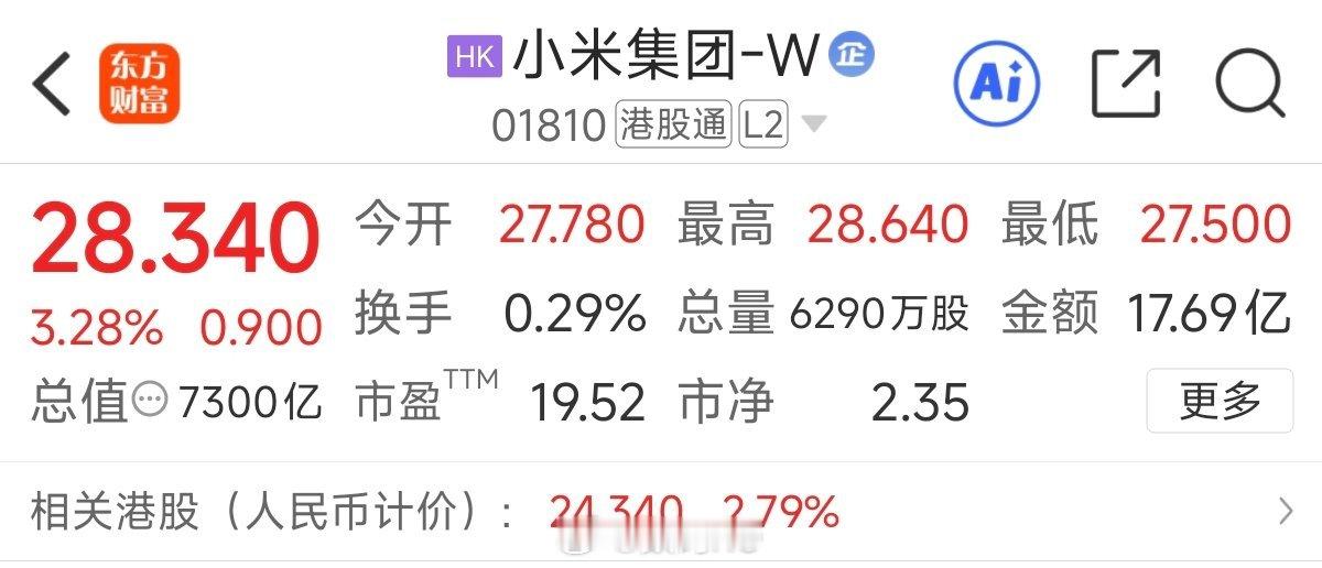 可以啊！小米股票这两天表现可以，小米澎程节奏也越来越近了，还有新一代玄戒登场，好