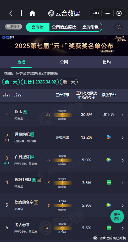 月鳞绮纪超过白日提灯月鳞绮纪争气 月鳞绮纪争气，月鳞绮纪超过白日提灯，咱就说我们