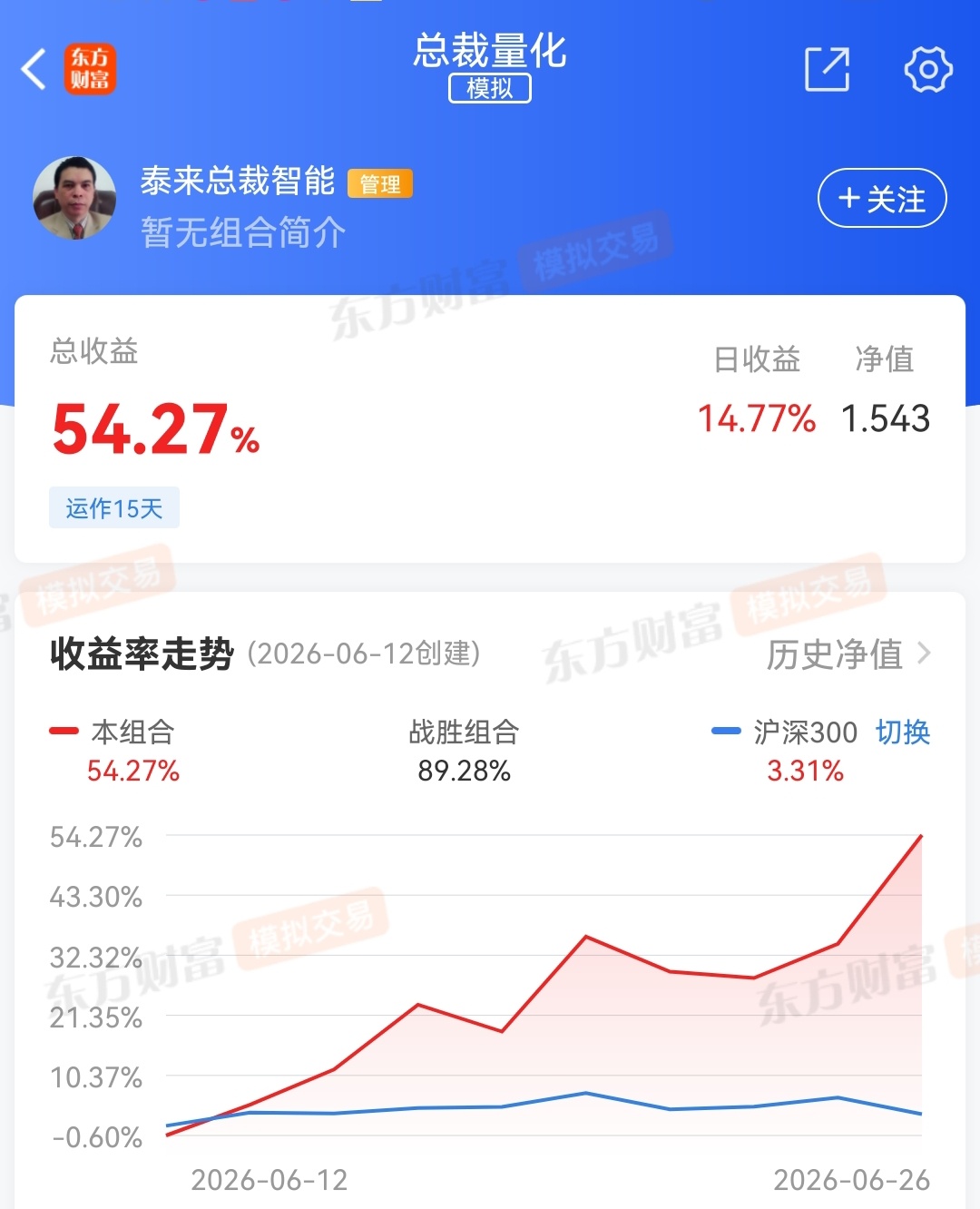 总裁量化高级统计软件主力行为波动轨迹 一览无遗自主操作 易学易用 无需求人可对比