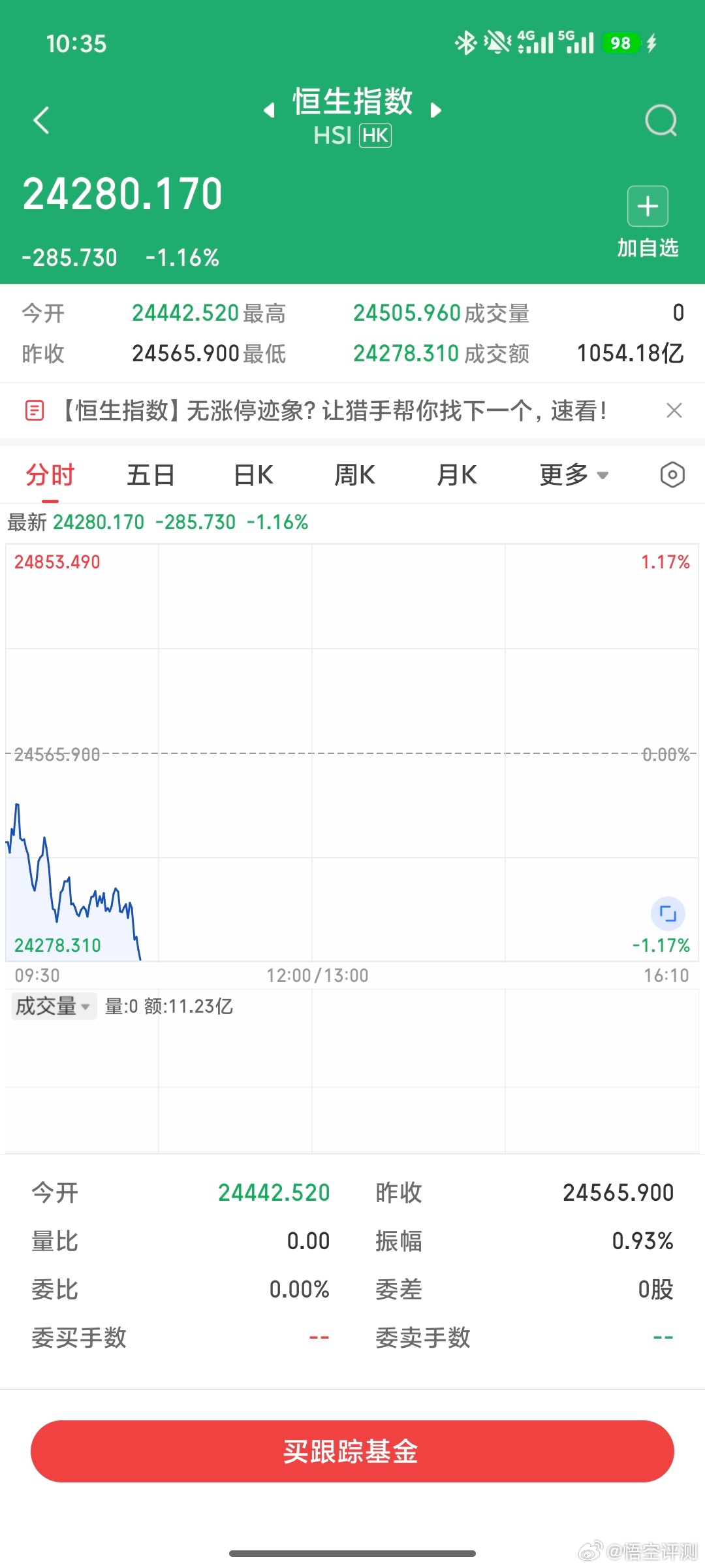 前几天资深炒股的朋友还说，小米股票要打响26保卫战，我还认为短期内不至于。没想到