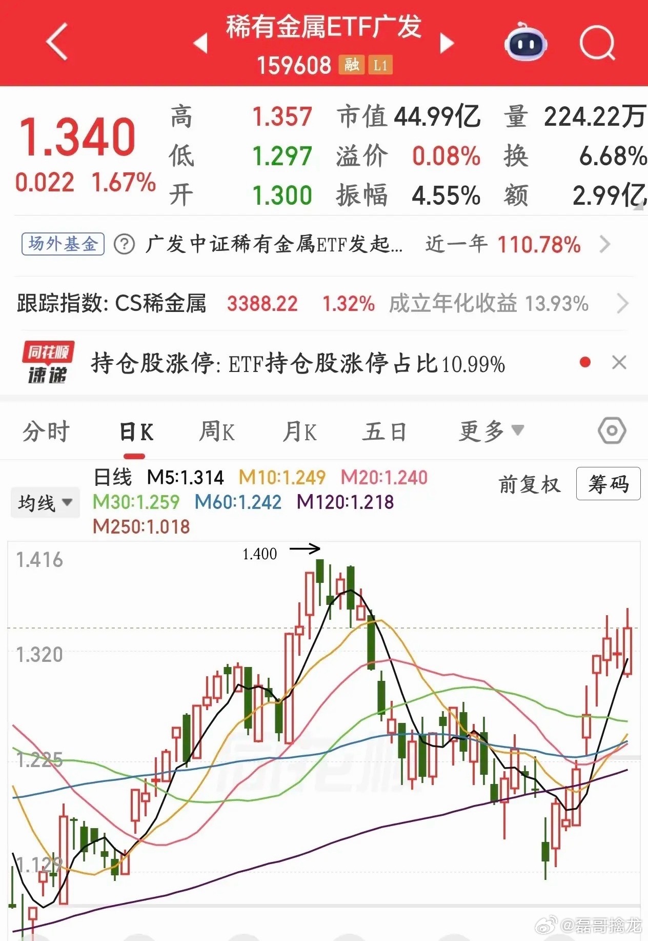 下周A股即将爆发的几个板块1.稀有金属周末开始收紧铟金属出口审查，打响新一轮稀有