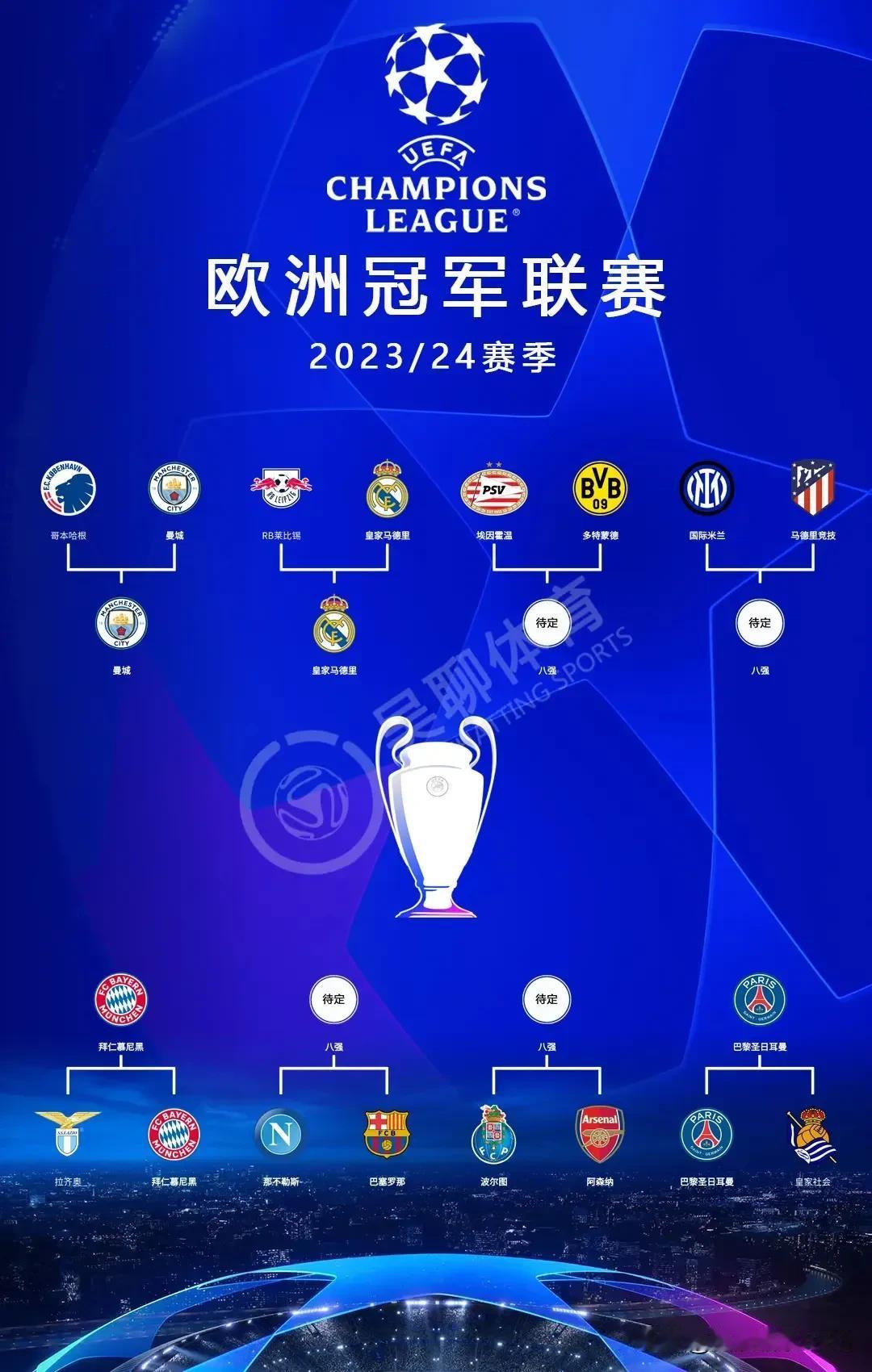 皇马、曼城、多特、国米、拜仁、巴萨、阿森纳、大巴黎？你品，细品！[捂脸][灵光一