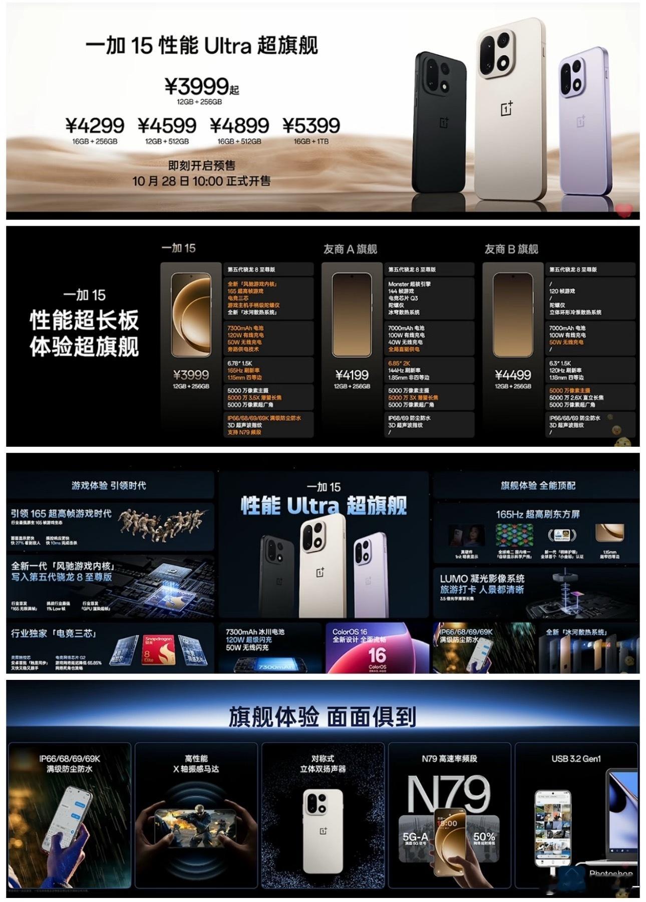 一加15价格出来了，3999元起，性价比很高，第五代骁龙8至尊版确实顶，开最高画