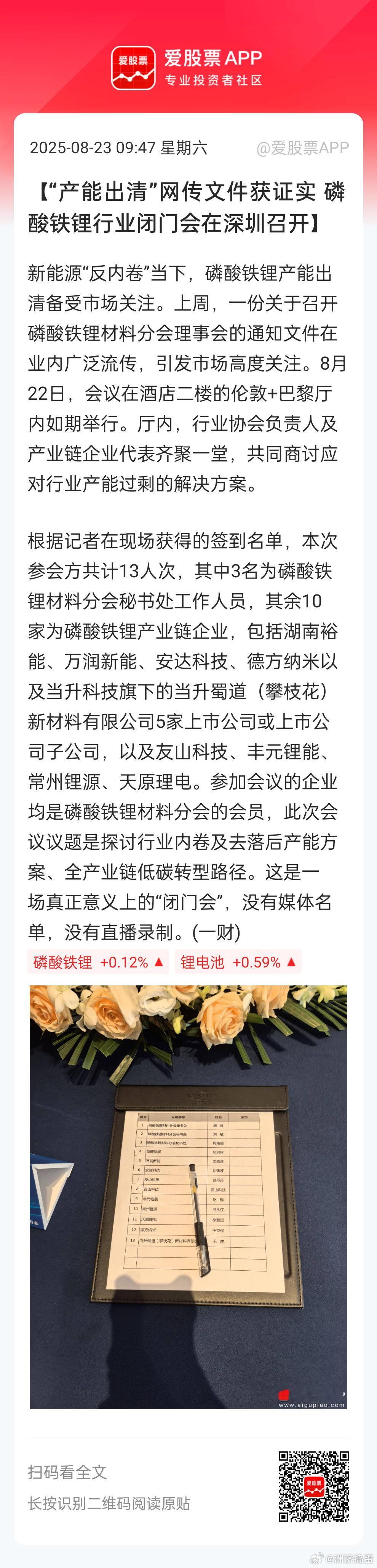 分享图片 ​​​