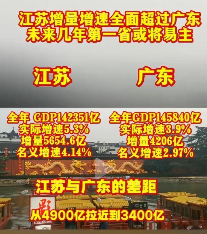 2025年江苏和广东的GDP都已经出来，江苏和广东的GDP相差已经越来越近了，江