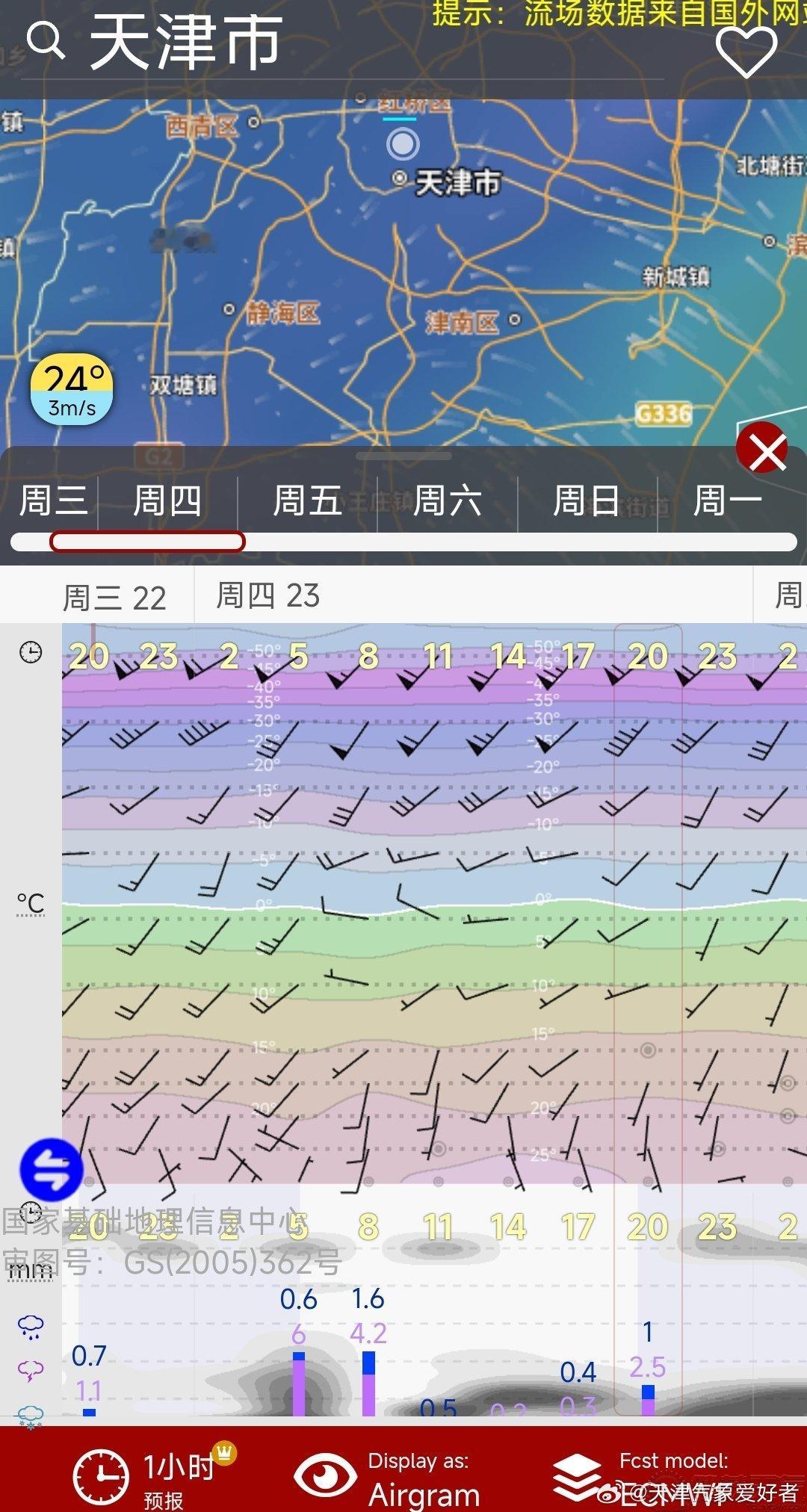 今天白天出现了区域性暴雨，目前降水结束，但今天夜间到明天白天仍然处于高空槽前，不