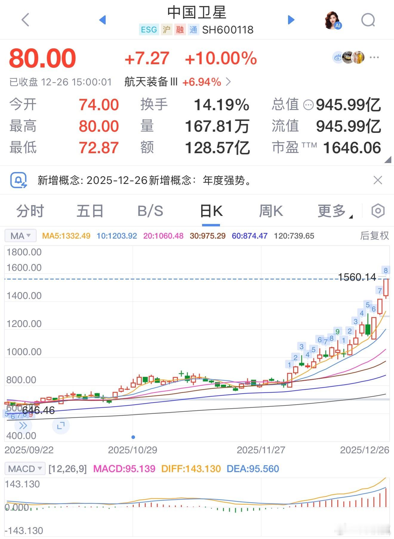 2026卫星发射大爆发，投资机遇藏在哪？2026年我国星座卫星发射数量有望加速增