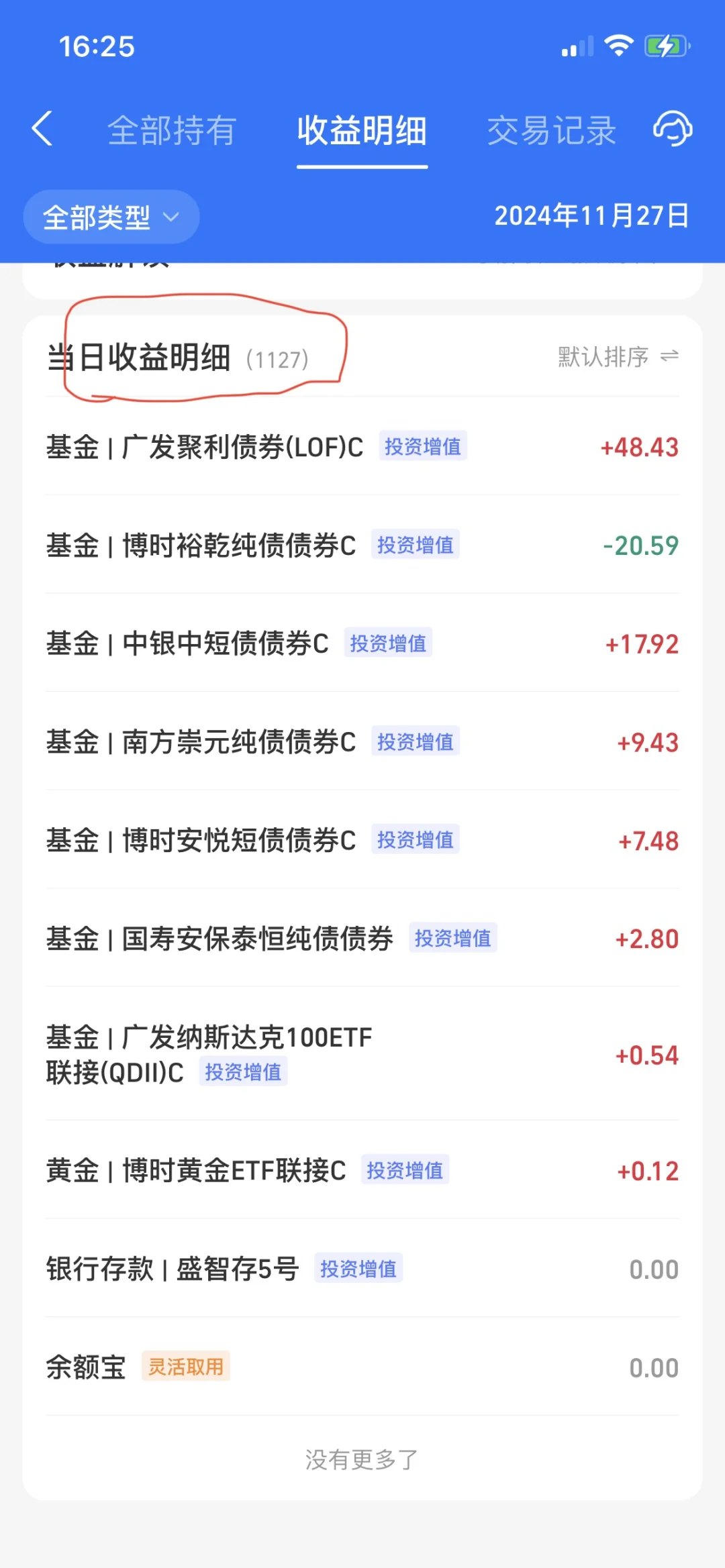 2024.11.27、28 收益178.22元、573.74元