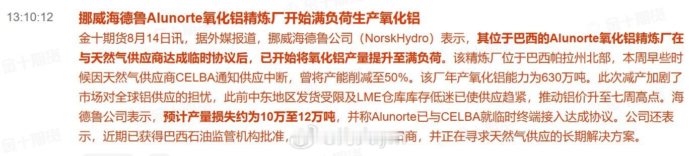 挪威海德鲁Alunorte氧化铝精炼厂开始满负荷生产氧化铝据外媒报道，挪威海德鲁