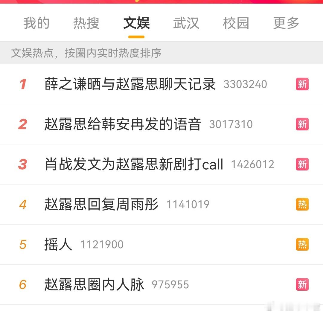 娱乐圈不能没有赵露思[允悲] ​​​