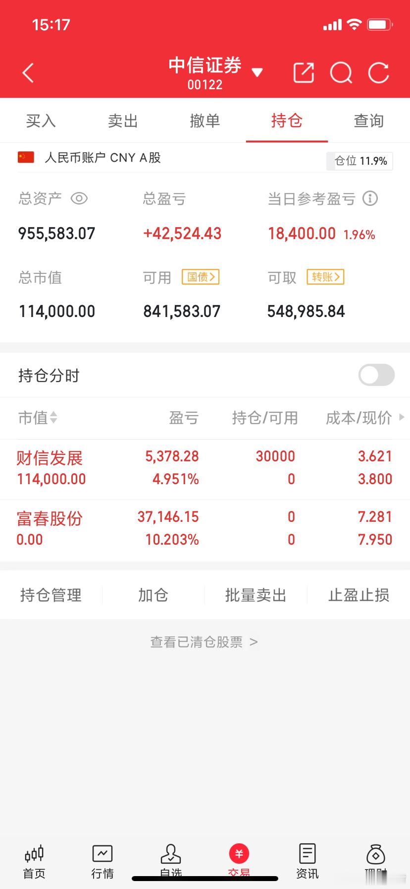 阿城实盘，今天最新操作记录：今日卖出： $富春股份 sz300299$ 今日上车