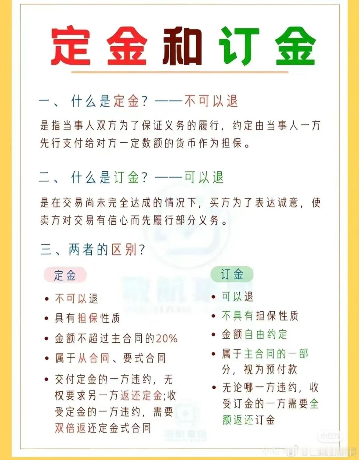 看野狗骨头科普订金和定金区别 苗靖用法律知识帮朋友，这波操作值得学习。 
