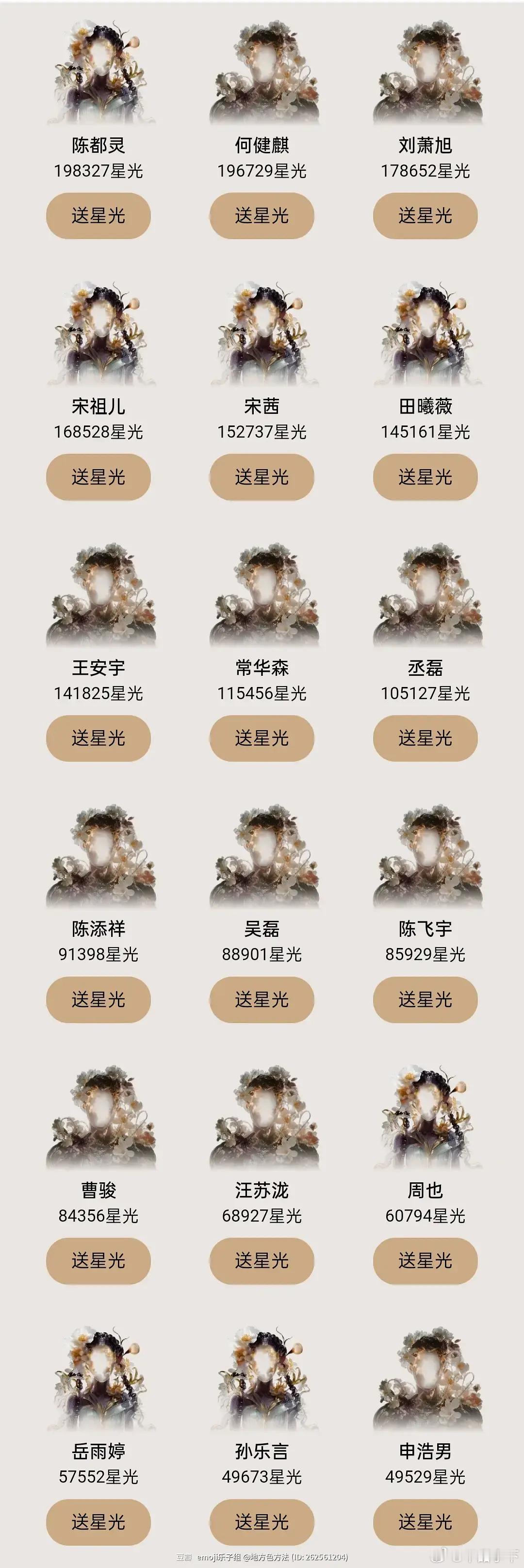 后面这些到底是不愿意投还是人少，阿瑟不是说大吸粉了 