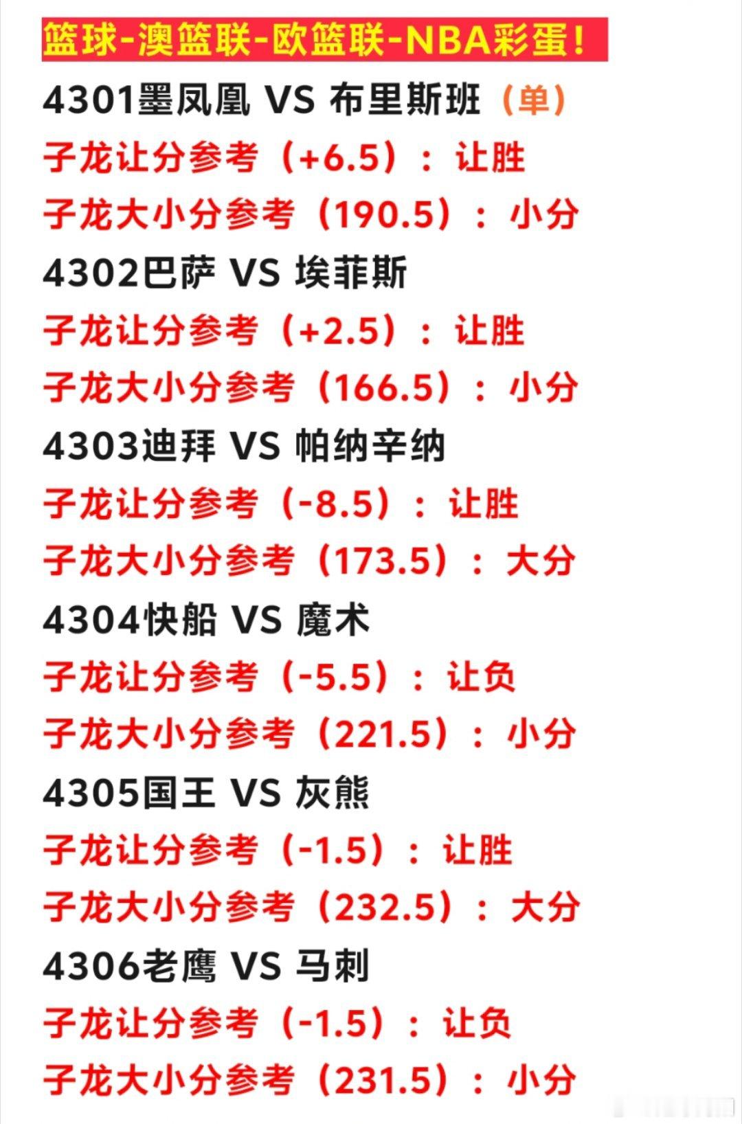 🏀11.20篮球nba个人看法，今天也要努力前行。愿你保留赤子之心，拥有追梦的