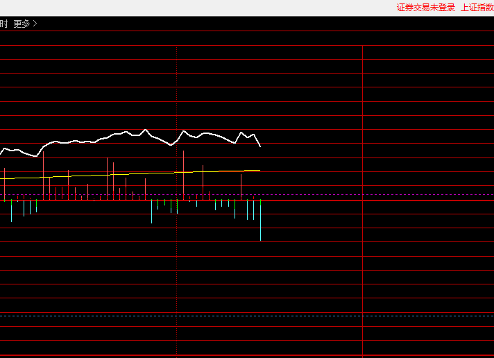 这里不要追票，分时有缺陷了 