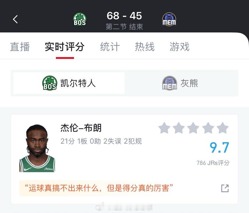 无需多言，下半场布朗应该也歇了。凯尔特人vs灰熊 ​​​