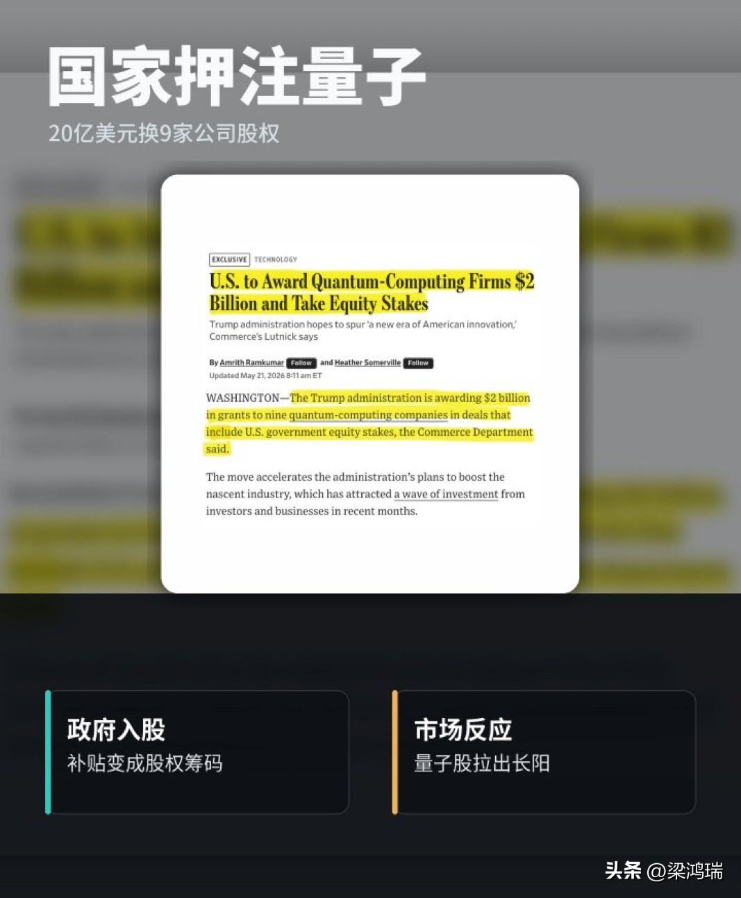美国政府直接下场，成了9家量子计算公司的股东。

美国商务部的文件写得很明白，川