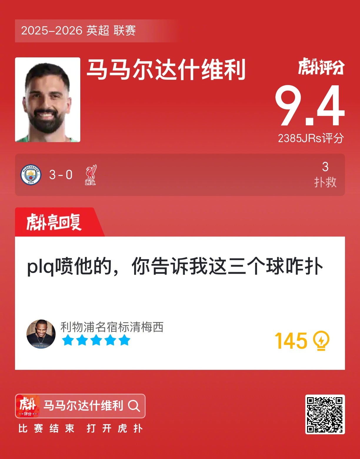 曼城3比0利物浦 马马尔达什维利贡献三次扑救，赛后收获9.4的虎扑评分！ ​​​