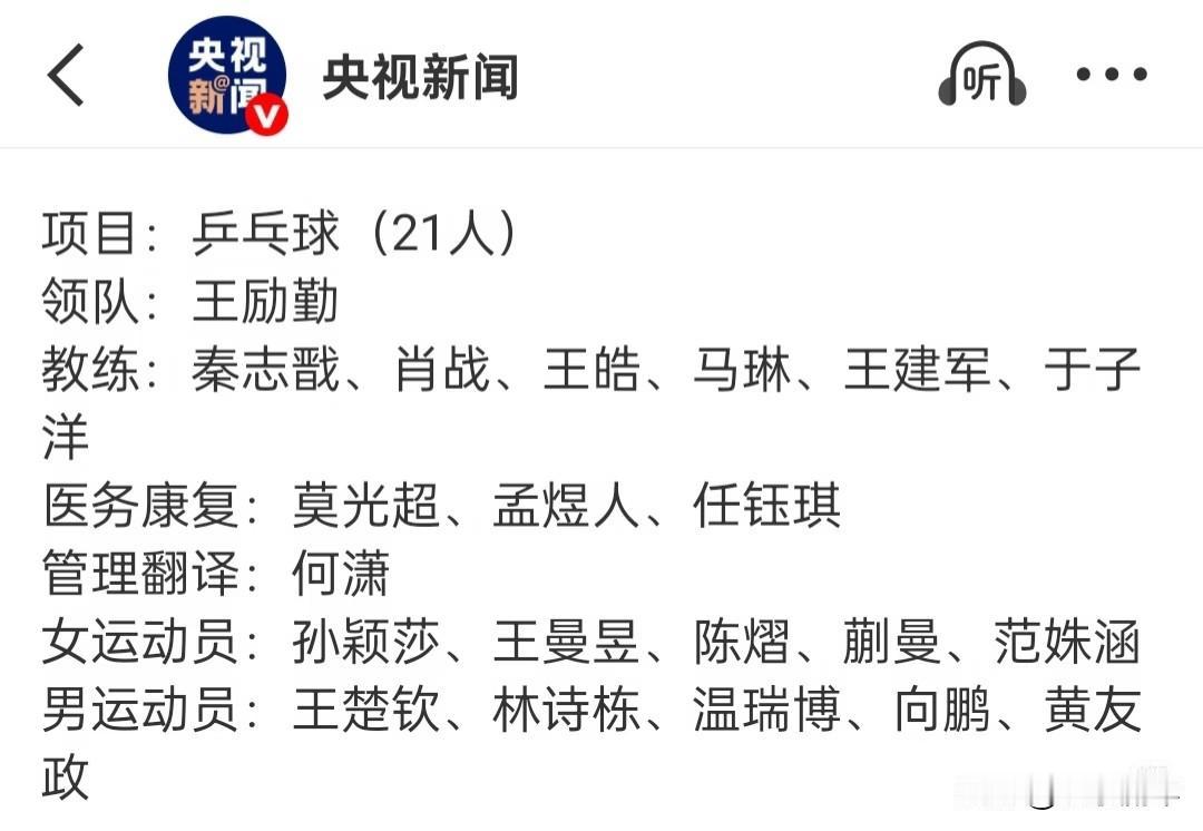 国乒亚运会代表团名单，
很意外，
没有莎莎的主管教练邱贻可，
也没有大头的主管教