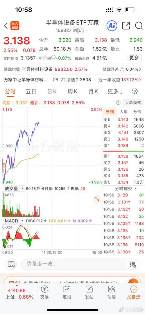 分享图片 