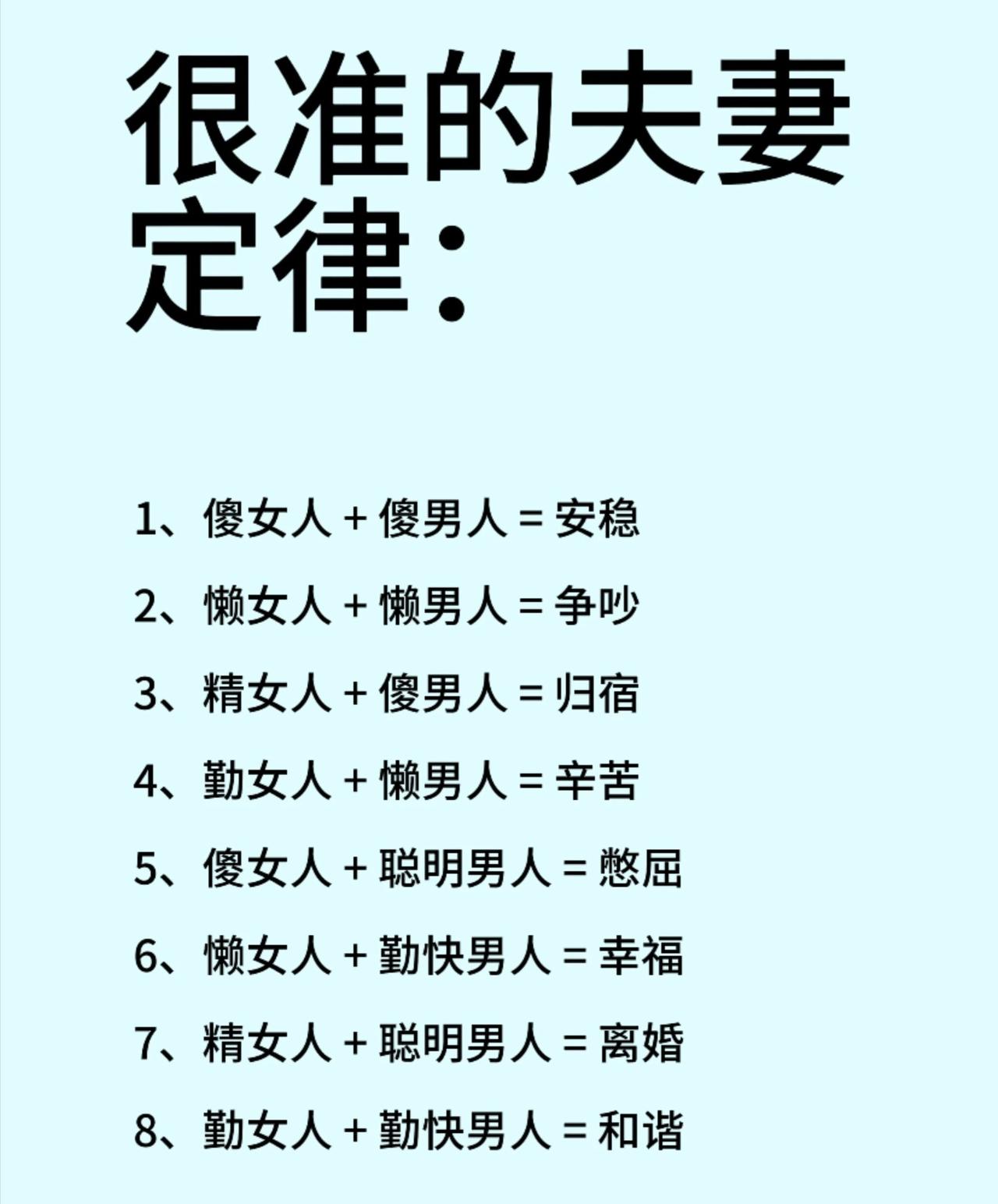 网上流传的，不知道准不准？
应该还要加上一条：聪明女人+勤快男人=盼头！