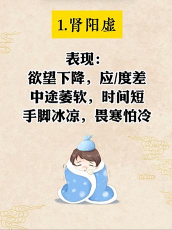 纵欲过度会有哪些表现~