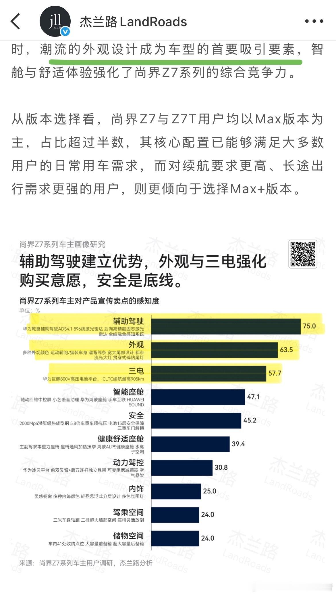 尚界Z7消费者选购尚界Z7/Z7T的前三要素：·辅助驾驶·颜值·三电向别人推荐尚