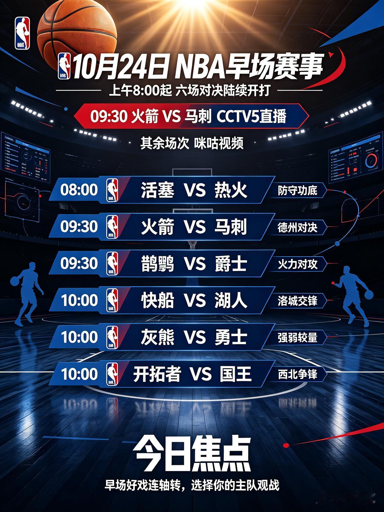 早场NBA盛宴来袭！火箭vs马刺央视5套直播!
    今天是北京时间10月24