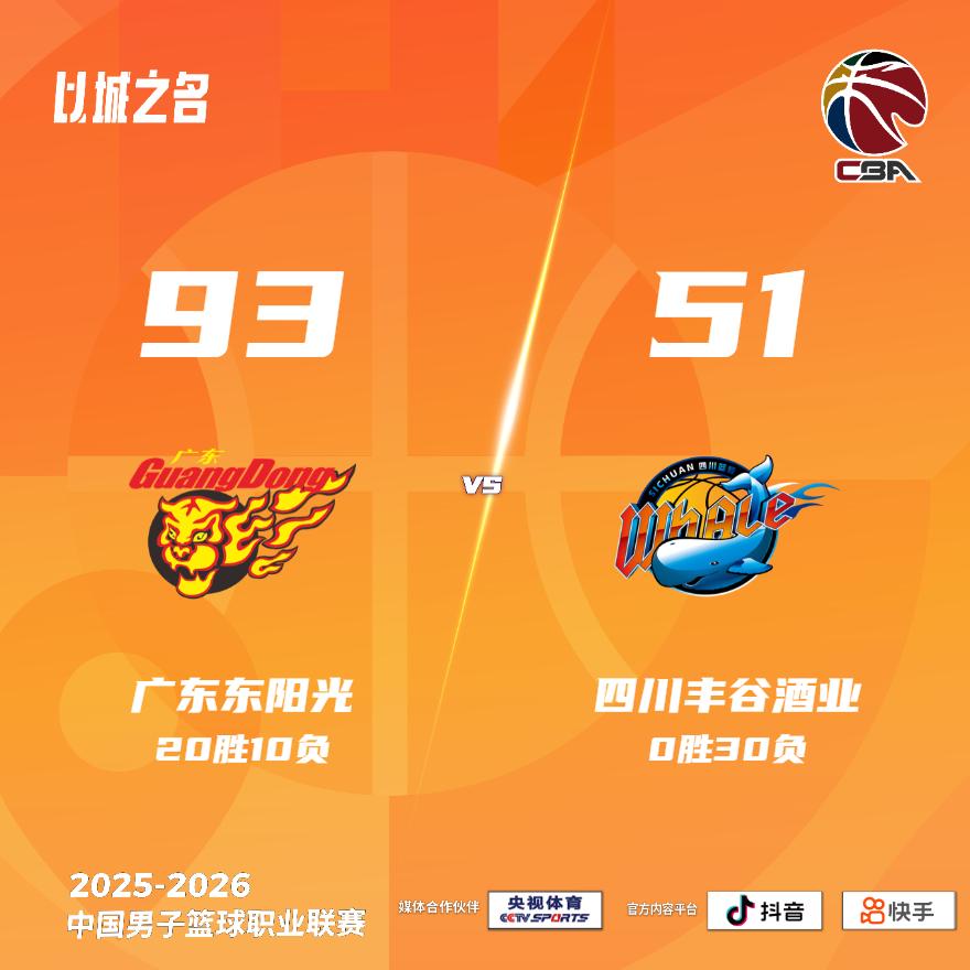 广东东阳光 93-51 四川丰谷酒业 广东男篮vs四川男篮
广东东阳光：萨姆纳2