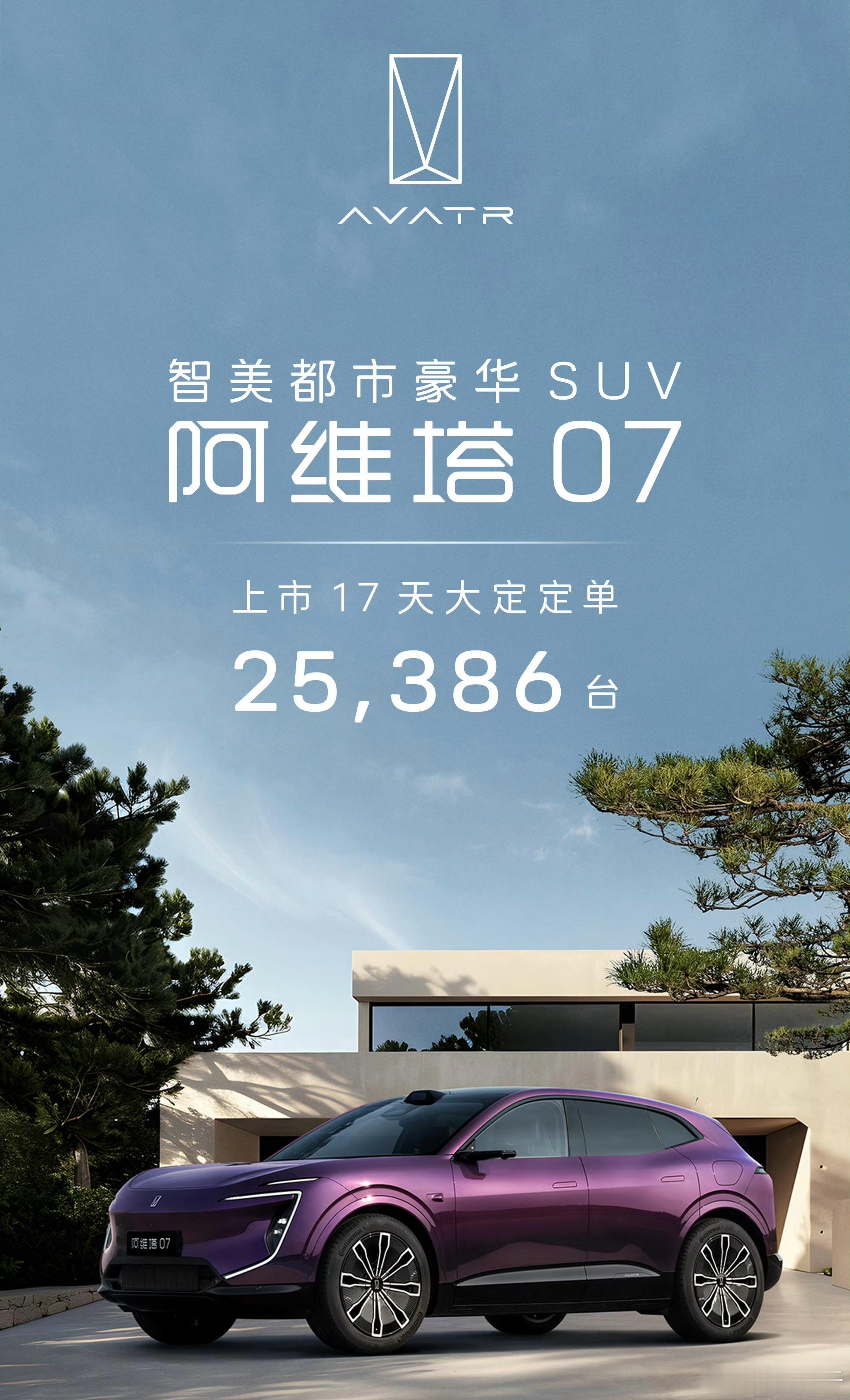 阿维塔07的销量爆了，上市 17 天大定定单 25,386 台，单日最高锁单3,