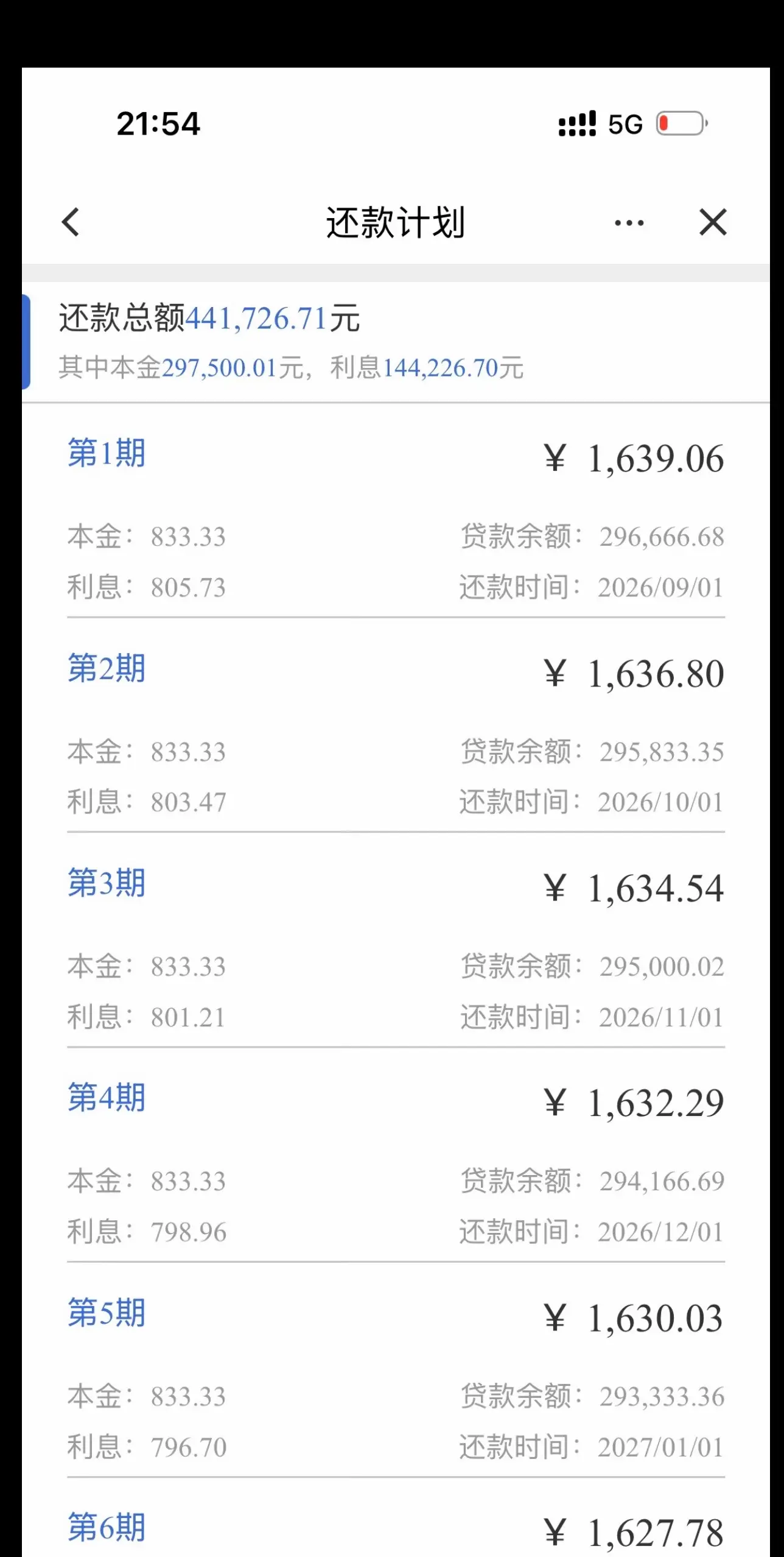 唉 哪有什么容易