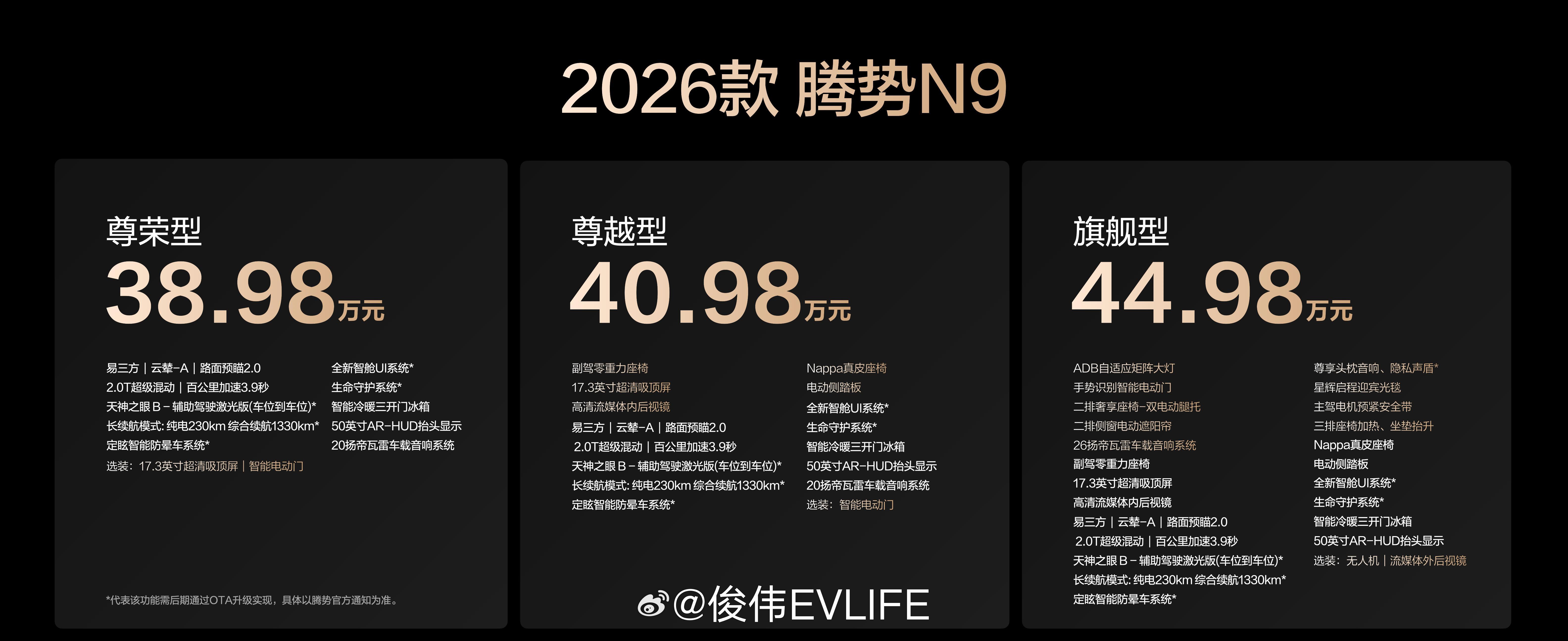 2026款腾势N9把豪华新能源SUV卷到新高度了这款国民女神高圆圆同款座驾，价格