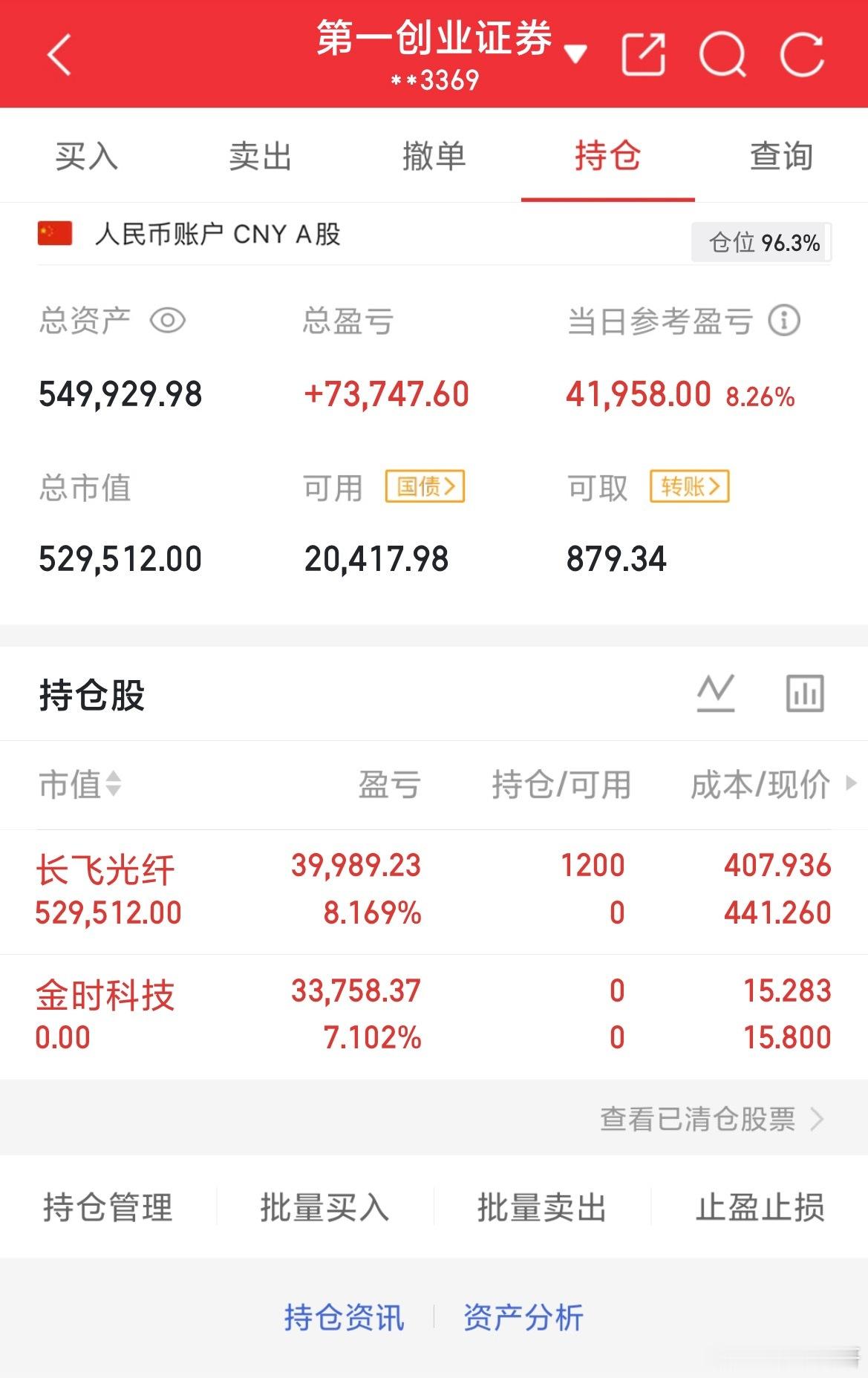 2026年7月9日.星期四（第4天）开启实盘翻倍之旅，大家一起验证！！！50W起