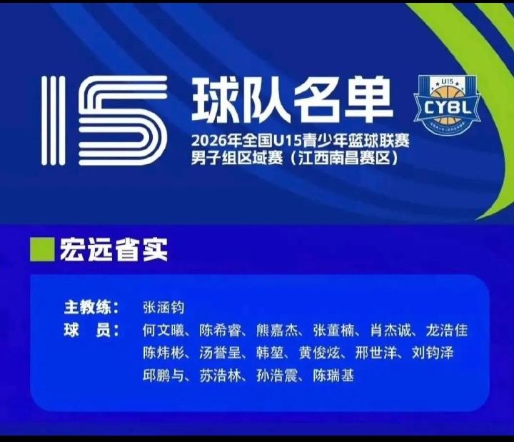2026全国U15青少年篮球联赛，八强争夺，宏远省实84-95辽宁队，辽宁队只7