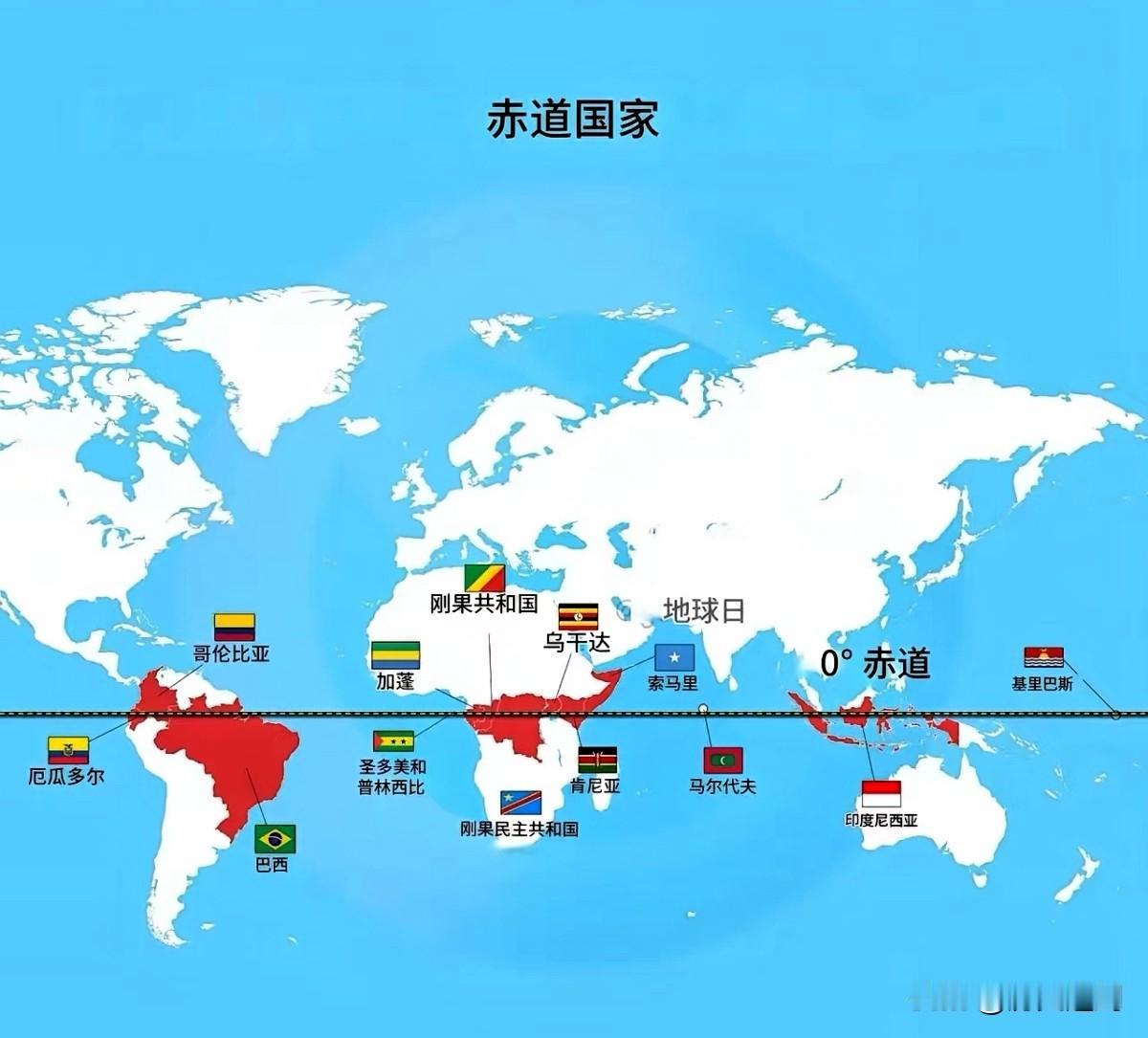 赤道为什么无强国？
 
赤道穿过的国家，从南美到非洲再到东南亚，资源不可谓不丰富